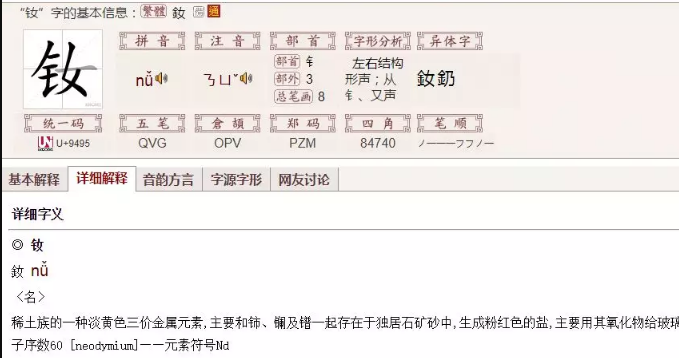 钕元素介绍 钕元素介绍