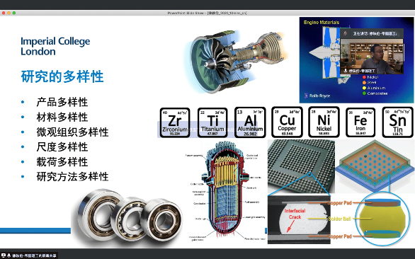 分论坛学术报告