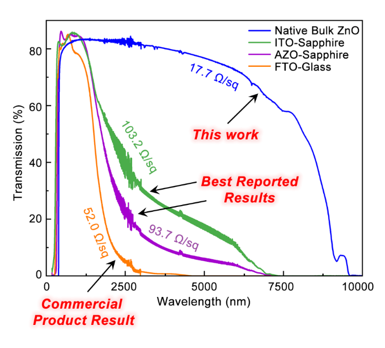 beat365在线唯一官网